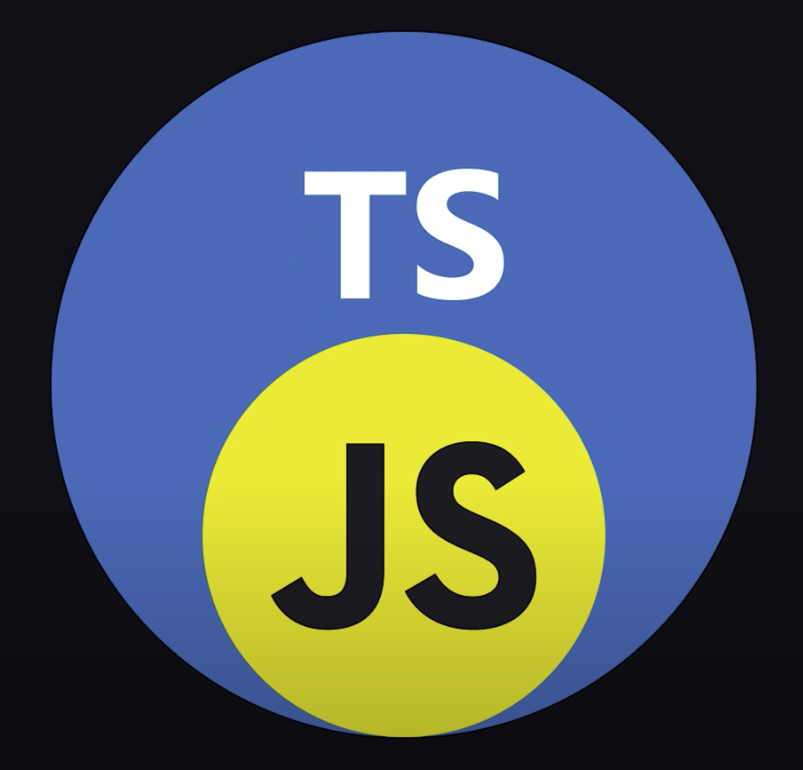 Type Script